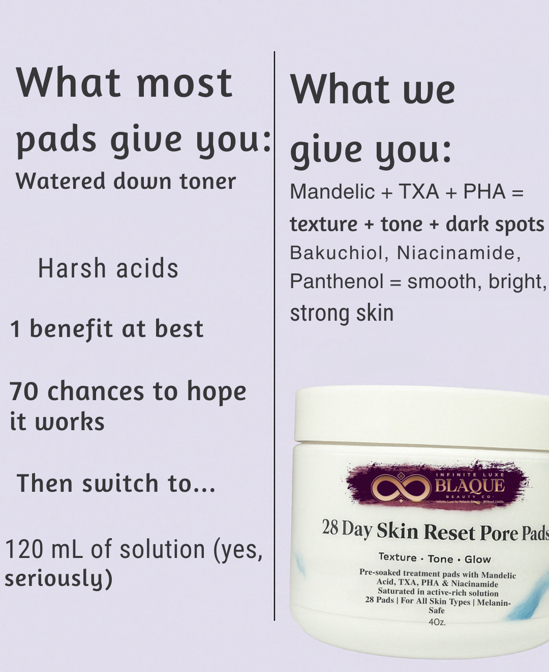28-Day Skin Reset Pore Pads
