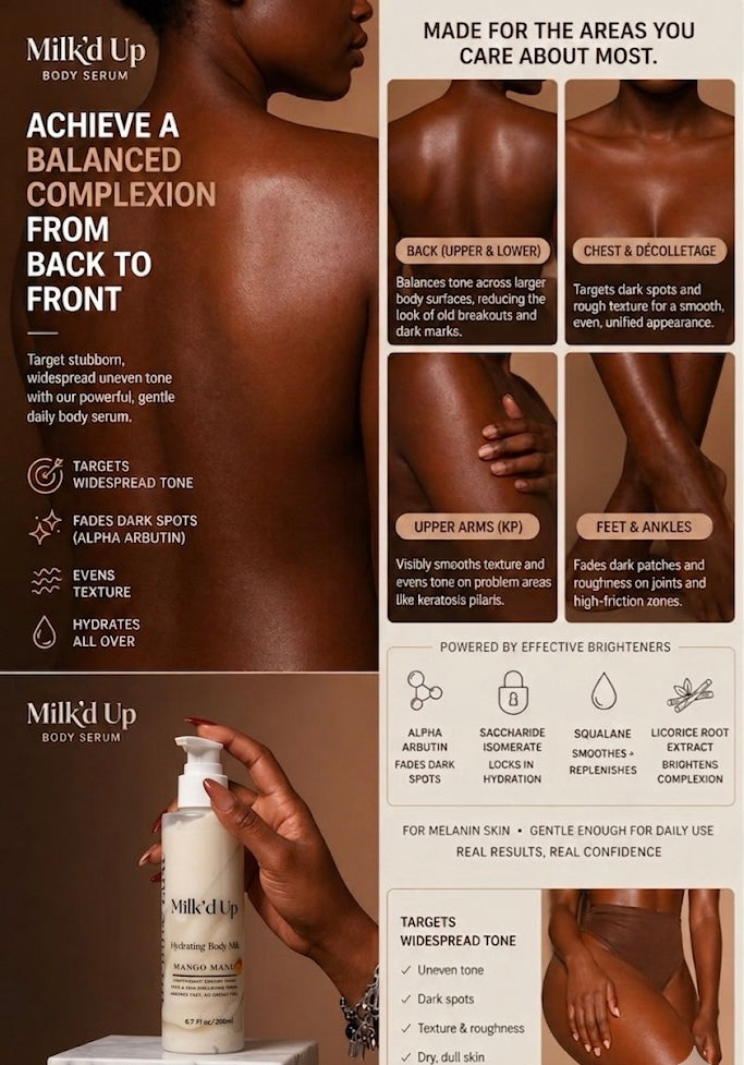 Milk'd Up ™ 72hr Body Treatment Serum