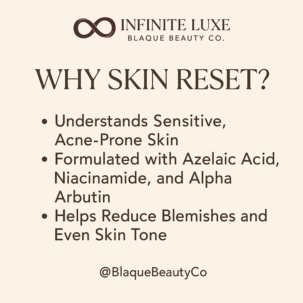 SkinReset RX Serum