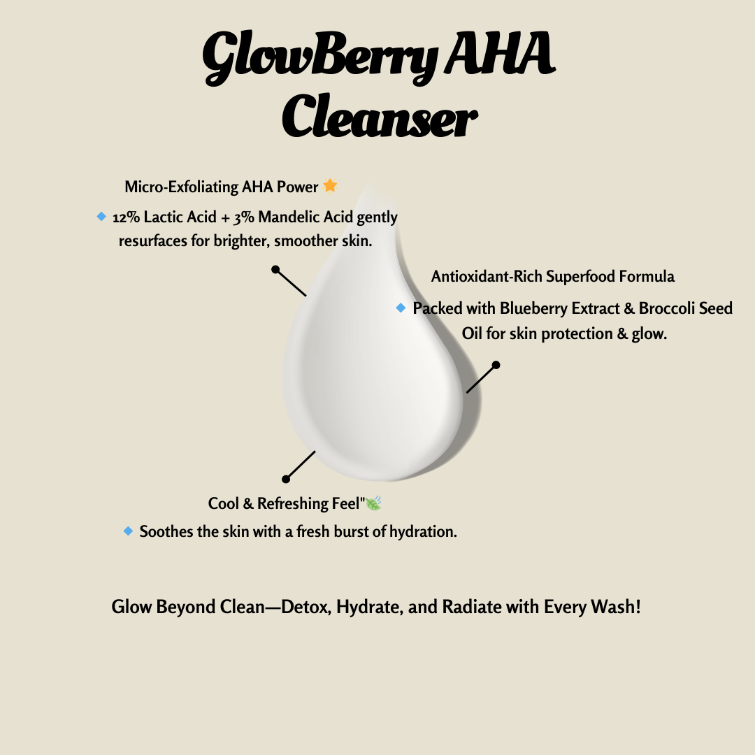 GlowBerry Detox AHA Facial Cleanser