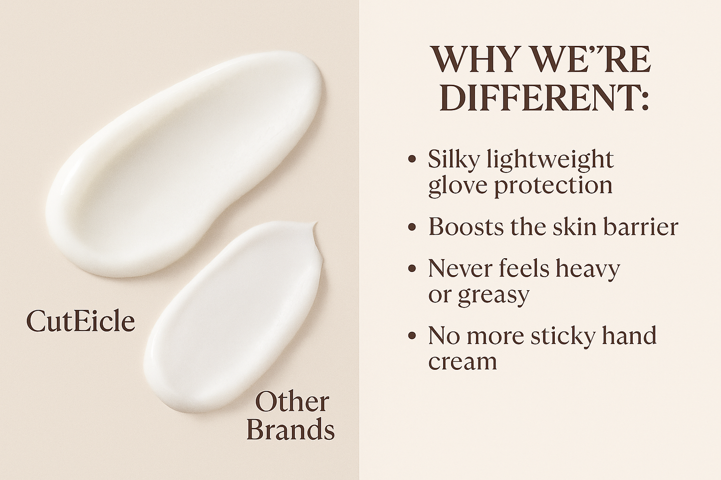 CutEicle™ Silky Barrier Wrap Lotion
