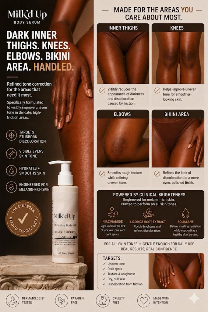 Milk'd Up ™  72hr Body Treatment Serum