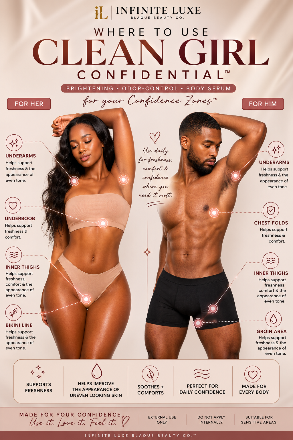 Clean Girl Confidential