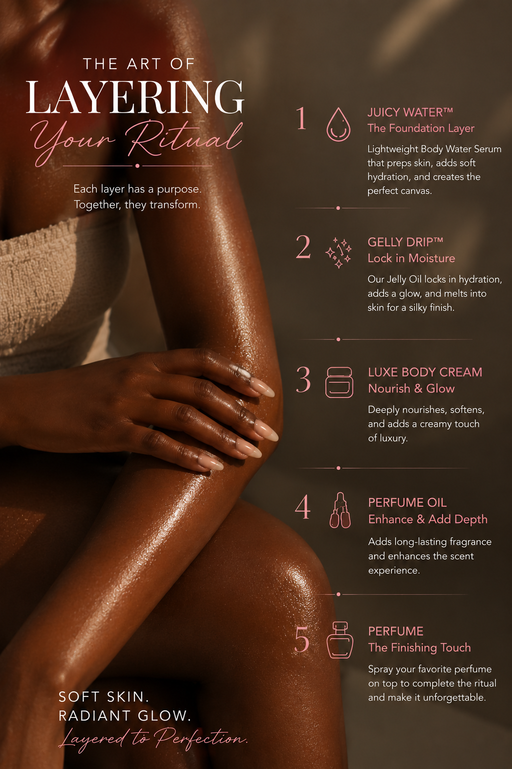 JUICY WATER™ BODY WATER SERUM